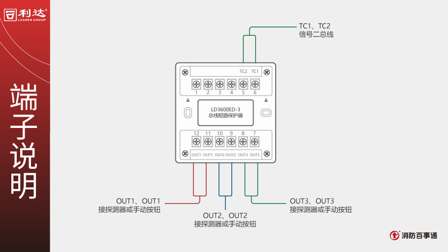 LD3600ED-3模塊端子說明